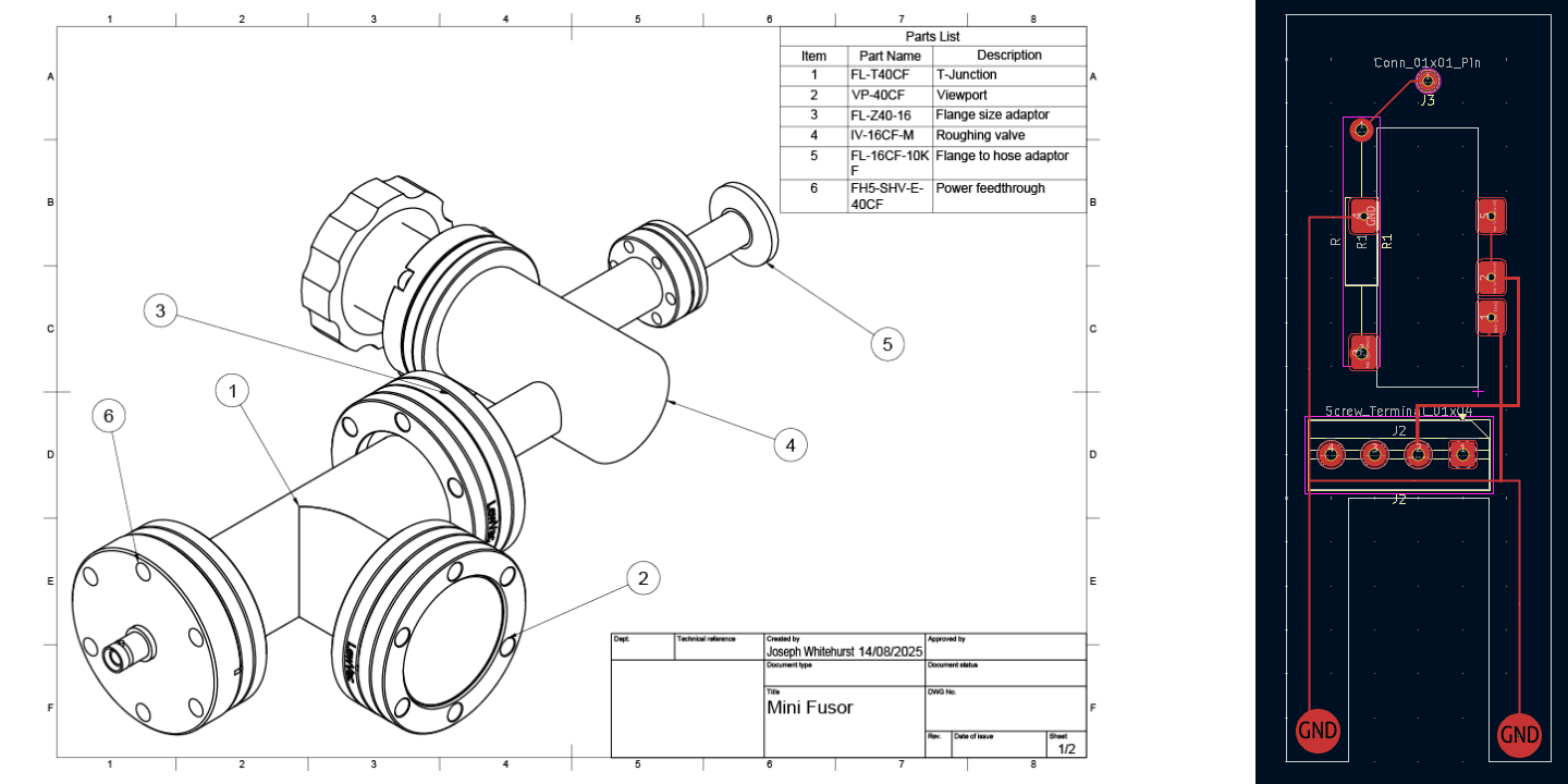 Mini fusor diagrams